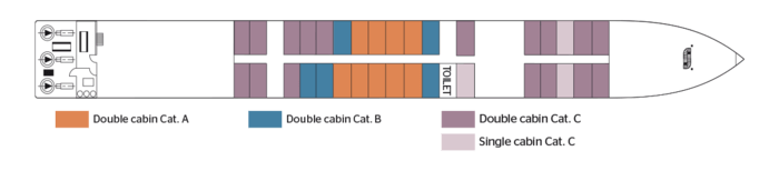 Main Deck